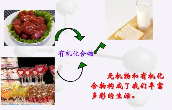 有机和无机的区别是什么？