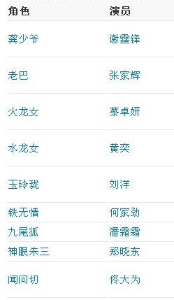 财神客栈全体演员表