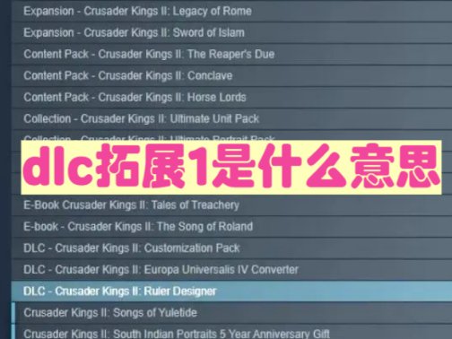 dlc游戏是什么意思