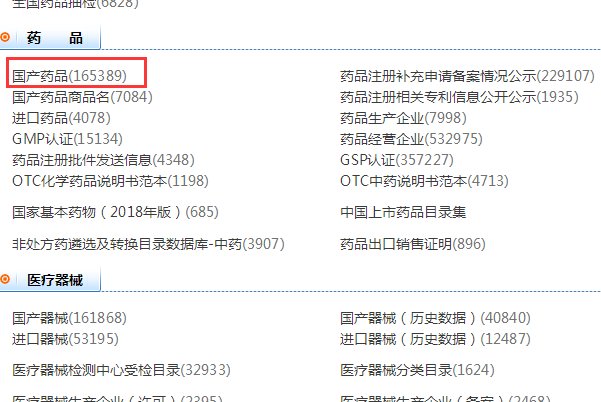 国药准字号是什么？