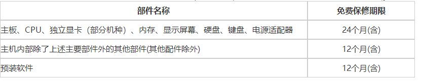 华硕笔记本保修期是多久?