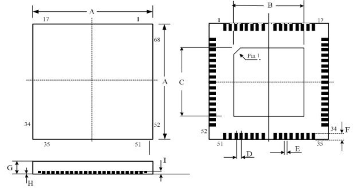 产品“规格”和“型号”的区别是什么?