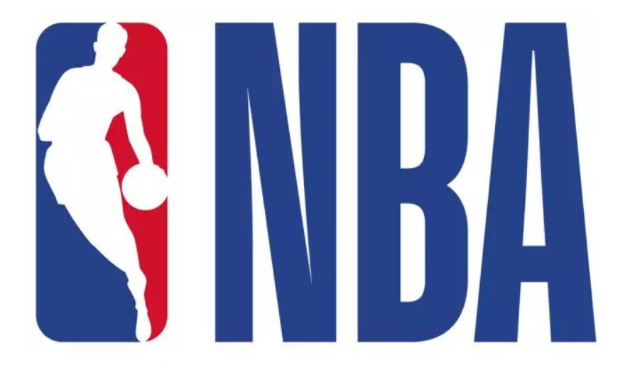 NBA翻译成中文