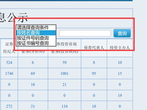 证券执业资格证书编号在哪里查询？