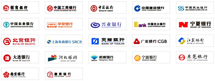 速普商城的支付方式