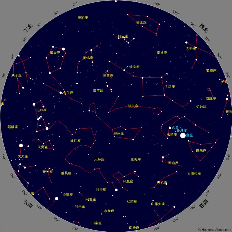在月球旁边的星星是什么星