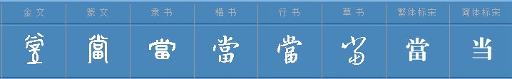 一个口字旁一个当