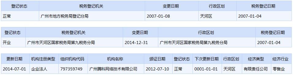广州工商局企业查询