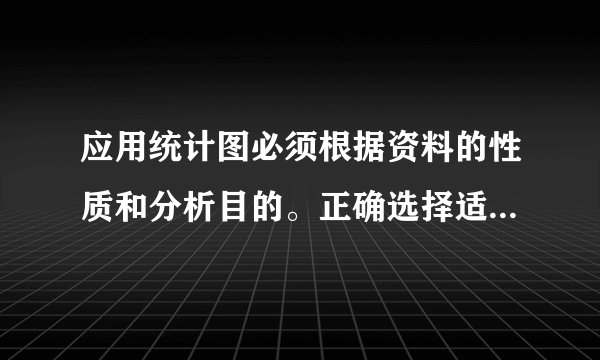 应用统计图必须根据资料的性质和分析目的。正确选择适宜的图形是