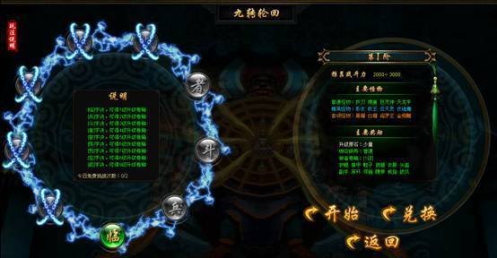 九转轮回经的简介