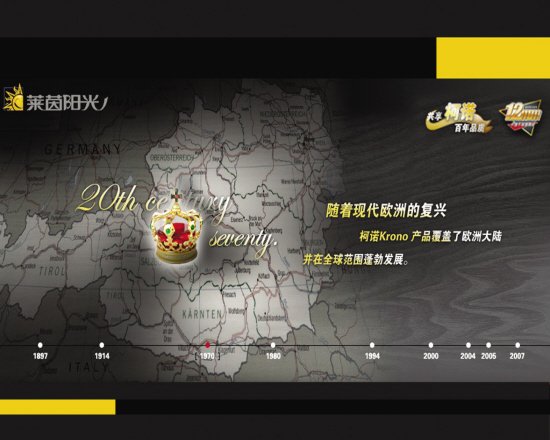 莱茵模式的起源