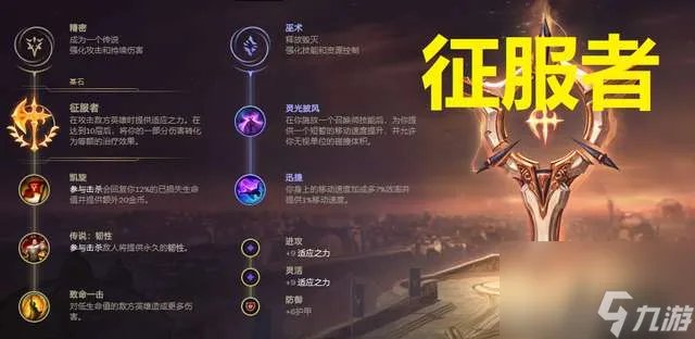 英雄联盟盖伦出装推荐及顺序2023 打法、符文和装备详解