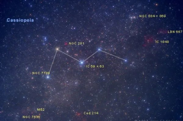 宇宙中体积最大的星球十大排名 第一盾牌座UY，仙女座PZ上榜