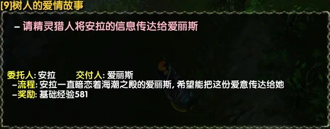 西部荒野II 全任务攻略