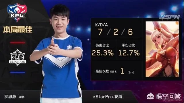 estar花海五杀队内语音曝出,猫神和Alan高喊“别五杀,你凉了”,为什么这么说?