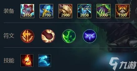 英雄联盟手游炼金术士辛吉德出装天赋攻略