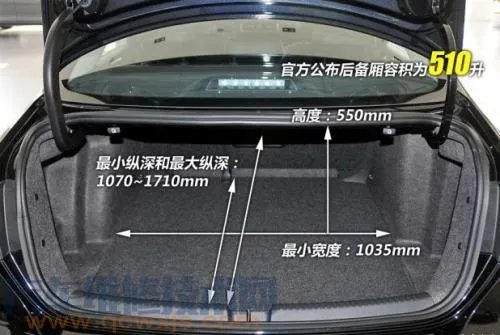 买汽车主要看哪些参数（图解） 汽车常见参数配置详解