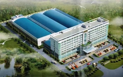 工业用地分几类