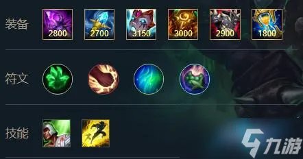 英雄联盟手游炼金术士辛吉德出装天赋攻略