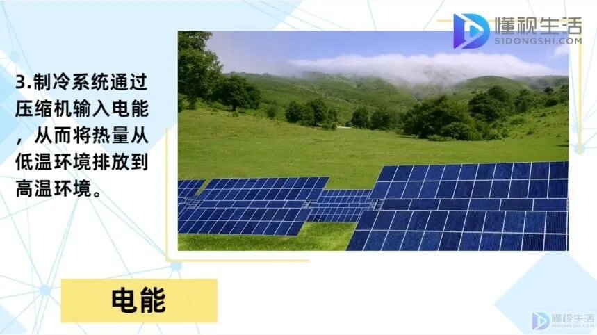 压缩机制冷原理