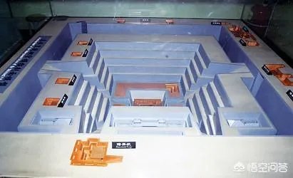 秦始皇的墓在哪里?