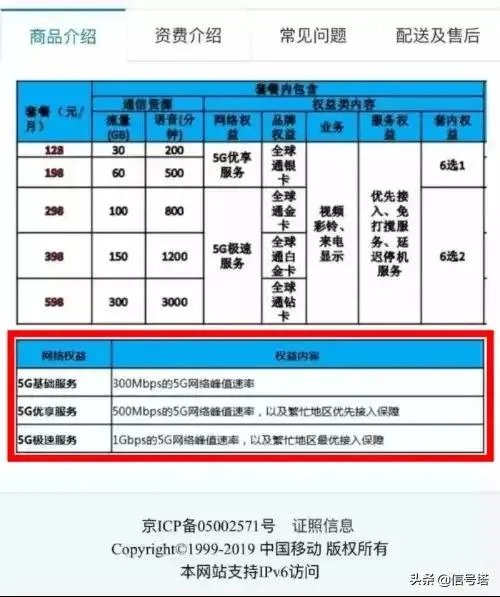 携号转网对运营商营到底会有多大影响？