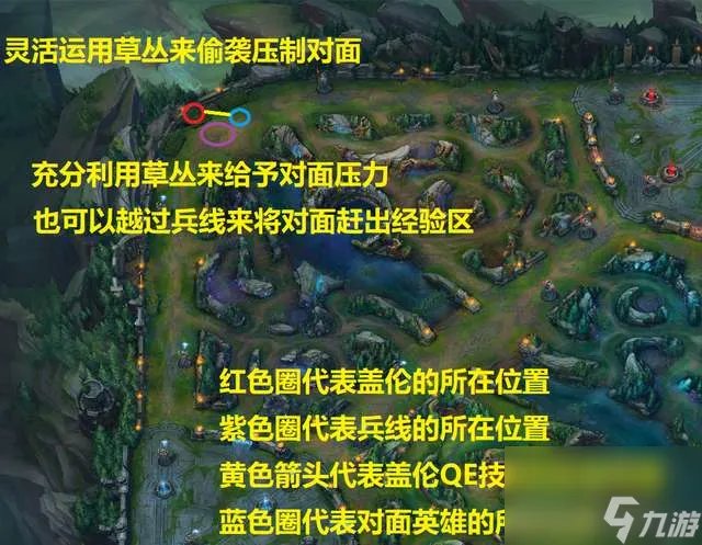 英雄联盟盖伦出装推荐及顺序2023 打法、符文和装备详解