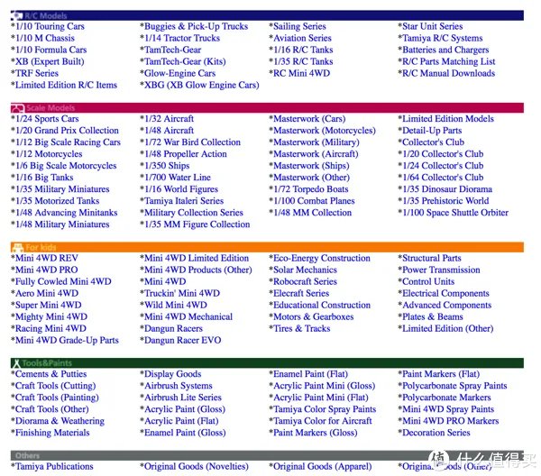 匠人精神的代表—TAMIYA 田宫 模型简介