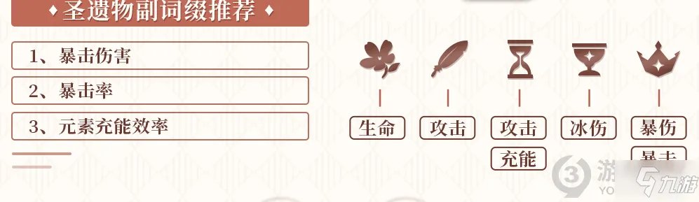 《原神》凯亚培养图文教程 凯亚如何培养