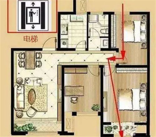 户型是什么意思