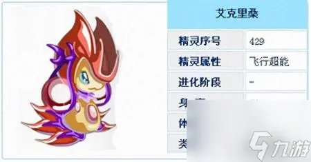 赛尔号融合公式怎么用 赛尔号融合精灵介绍