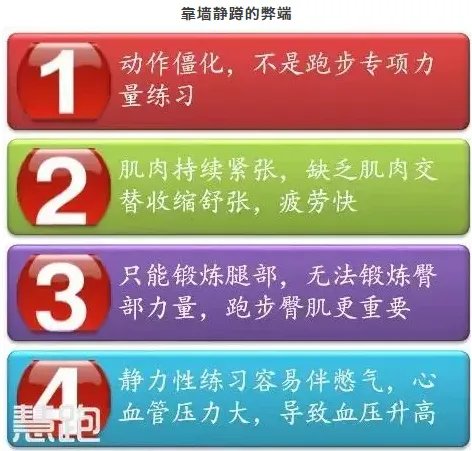 靠墙静蹲看起来很简单,但是你真的做对了吗?
