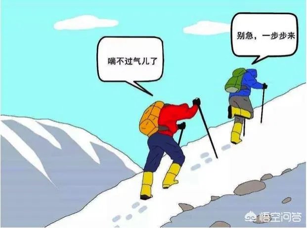 小辉夫妇意外死亡让人心痛至极,如果出现高原反应该怎样采取自救?