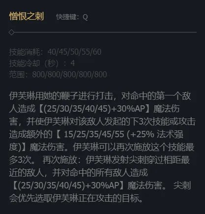 《英雄联盟》痛苦之拥伊芙琳技能加点推荐