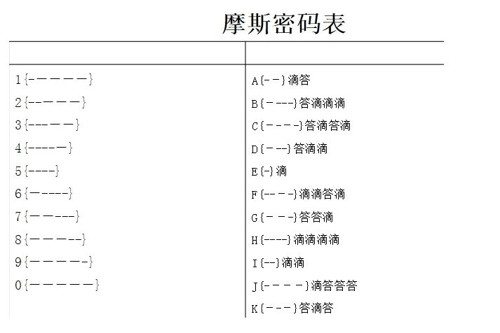 最强蜗牛无限空间2攻略摩斯密码 摩斯密码列表分享