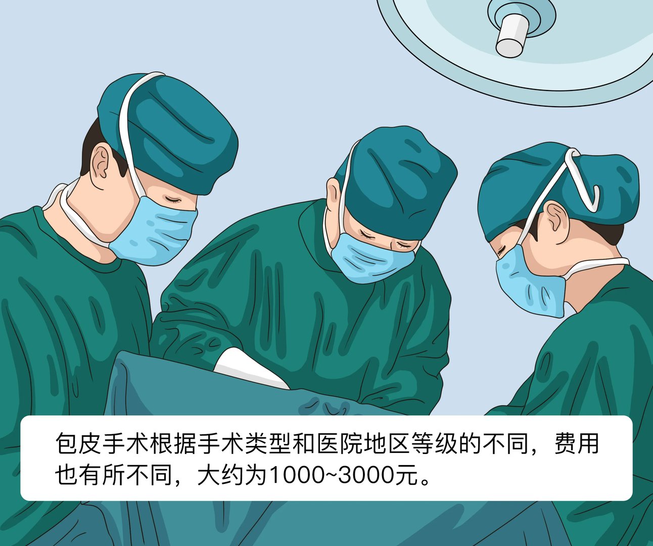 做包皮手术大概要多少钱