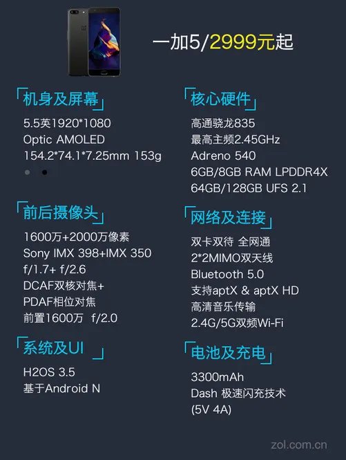 一加5评测:测完才发现1+5不等于6 666才是对的
