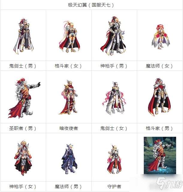 dnf天空套1到12套外观图片大全