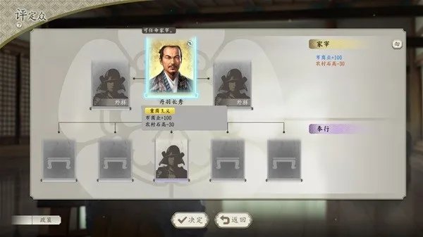 《信长之野望16新生》威力加强版玩法解析 信长之野望16新生好玩吗