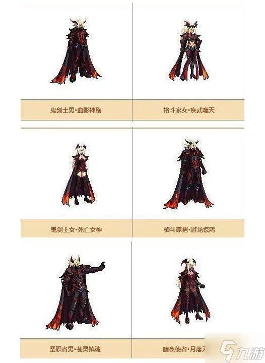 《dnf》天空套1到12套外观一览