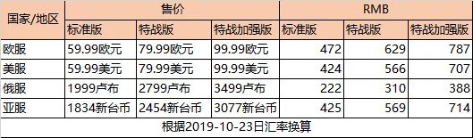 使命召唤16售价 使命召唤16哪个区便宜