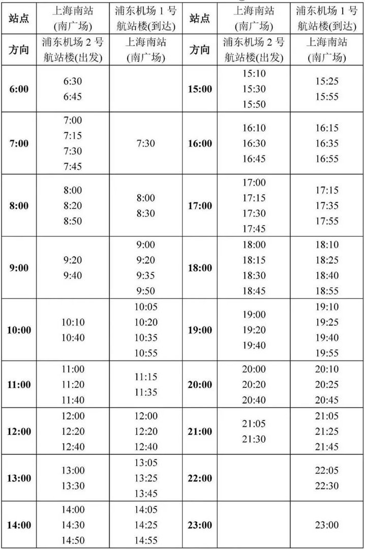 上海机场大巴时刻表2022 浦东机场大巴在哪坐？上海机场巴士线路