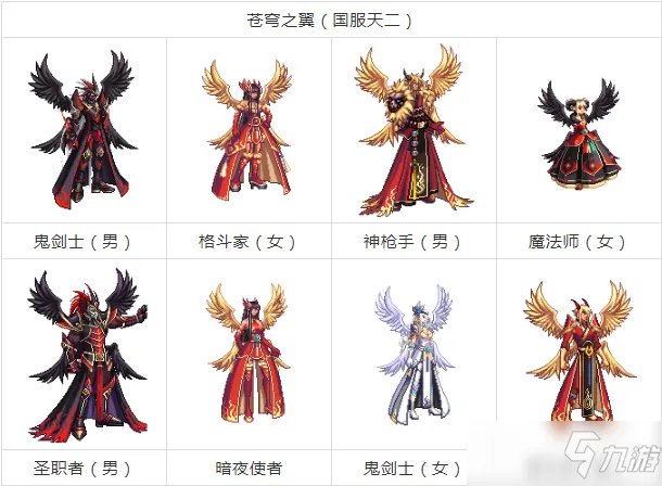 dnf天空套1到12套外观图片大全