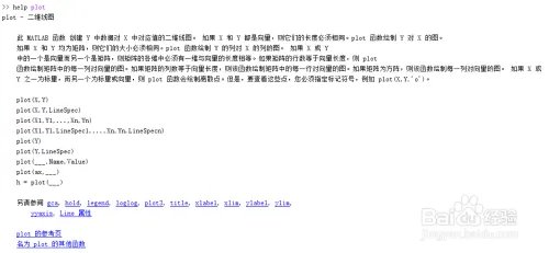 怎么用matlab画图