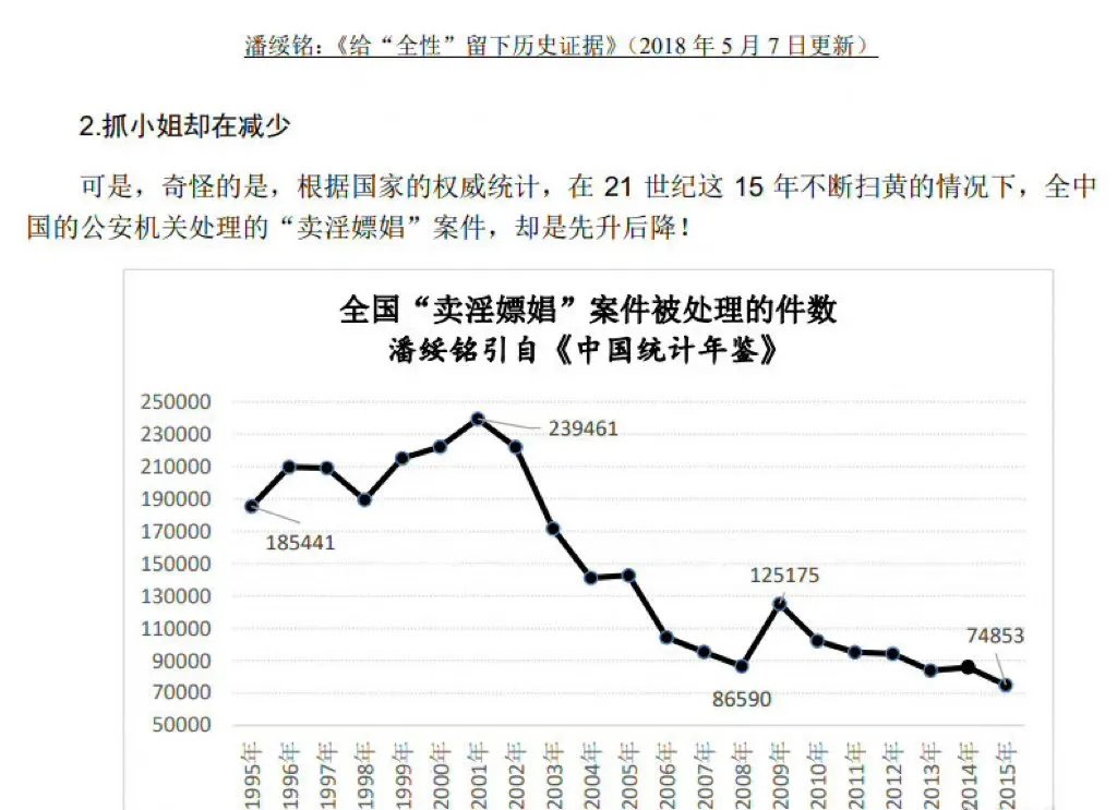 嫖娼的魅力到底在哪儿?