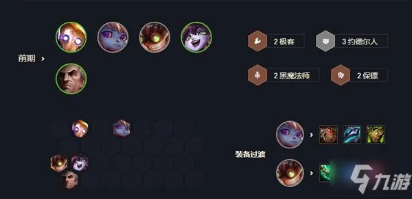 《金铲铲之战》s6奥利安娜出装站位是什么 s6奥利安娜阵容搭配推荐