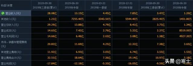 如何看待瑞幸股价暴跌？