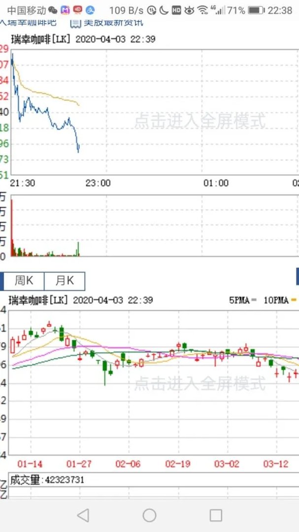 如何看待瑞幸股价暴跌？