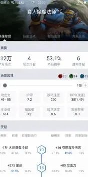 灌醉刀塔食人魔把酒放地上没反应 DOTA2食人魔魔法师介绍