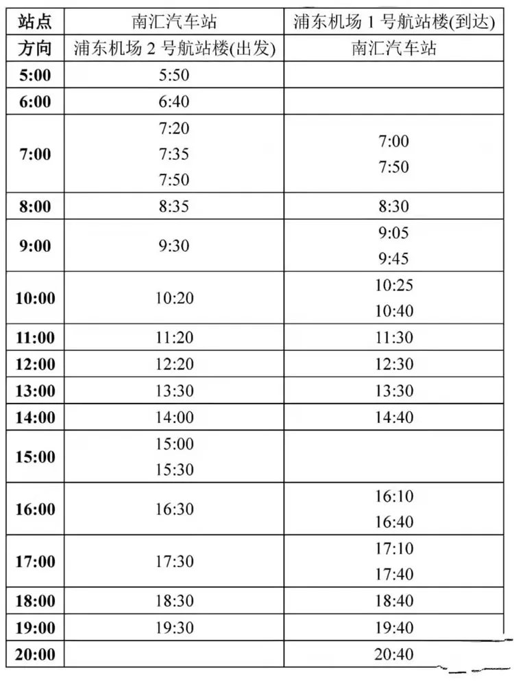 上海机场大巴时刻表2022 浦东机场大巴在哪坐？上海机场巴士线路